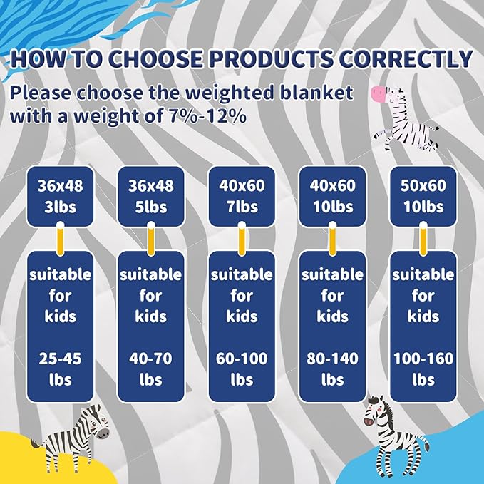 anfie Weighted Blanket Kids(36"x48" 3lbs) Weighted Blanket Cooling Blanket for Sleeping,Throw Size Breathable Blanket with Premium Glass Bead(White Zebra)