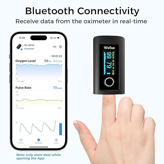 Wellue Bluetooth Pulse Oximeter Fingertip, Blood Oxygen Saturation Monitor with Free APP, Batteries, Carry Bag & Lanyard
