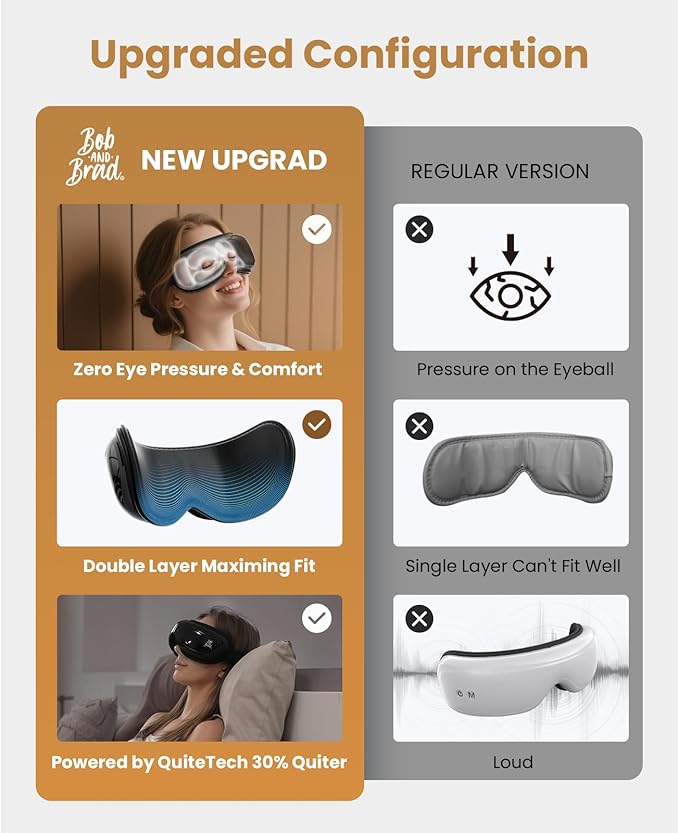 BOB AND BRAD Eye Massager with Heat Compress, EyeOasis 2 Eye Massager with Heat for Dry Eye Relief, Temple Massager for Migraine Relief, Electric Headache Massagers for Stress Relief