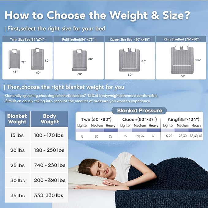 Topcee Knitted Weighted Blanket - 48"x72" 12lbs Cooling Chunky Knit Heavy Blanket for Adults Cable Yarn Knit Decorative No Beads Soft, Cozy and Cooling Weighted Throw Blankets Machine Washable