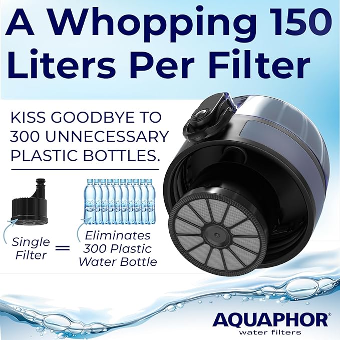 Nakii Filtered Water Bottle, Leakproof, BPA-Free, Motivational Markings, Travel, Everyday Use. 40-Gallon Filter, Replaces 300 Plastic Water Bottles. Includes 1 Filter, 22 FL Oz, Grey by Aquaphor