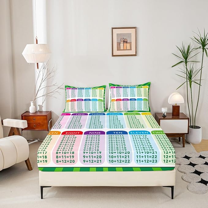 Feelyou Kids Educational Bed Sheet Set Twin Size, Addition Bedding Set Math Learning Fitted Sheet Boys Girls Kindergarten Teens Bedroom Decor Lightweight Bed Set (No Flat Sheet)
