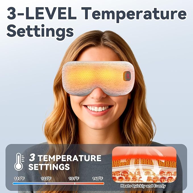 Heated Eye Mask - Cordless Eye Mask for Dry Eyes, Eye Relief, Eye Heating pad Improved Sleep,Travel, Office, Includes Removable and Washable Shells