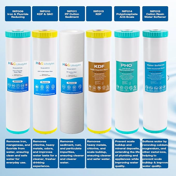 H&G Lifestyles Whole House Water Filter Cartridge, 4.5 x 20 KDF Water Filter, Polyphosphate Water Descaler, PP Cotton Filter, Compatible with ECP5-20BB,SPC-45-2005,DGD-5005-20