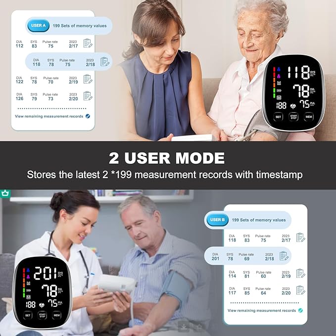 Blood Pressure Monitors for Home Use, 9-17'' & 13-21'' Extra Large Blood Pressure Cuff Upper Arm Blood Pressure Machine, 6 in Large LED Backlit Display, USB Cable & Batteries Included