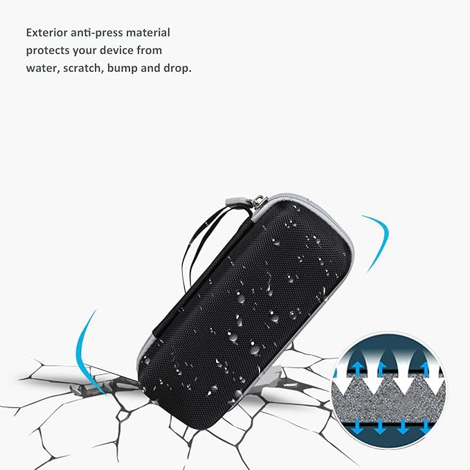 Aproca Case Compatible with Withings BPM BPM Connect Digital Blood Pressure Cuff & Heart Rate Monitor, Portable Storage Bag for Accessories (Case Only)