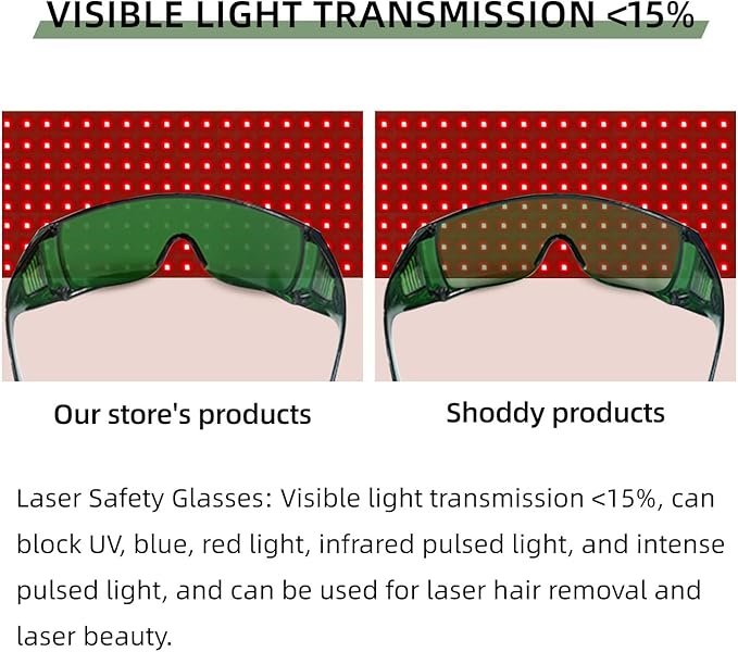 Laser Safety Glasses, OD3+ Eye Protection Goggles 200-450nm 800-2000nm for UV/IR/Green/Blue Laser Engraving Machine & Hair Removal