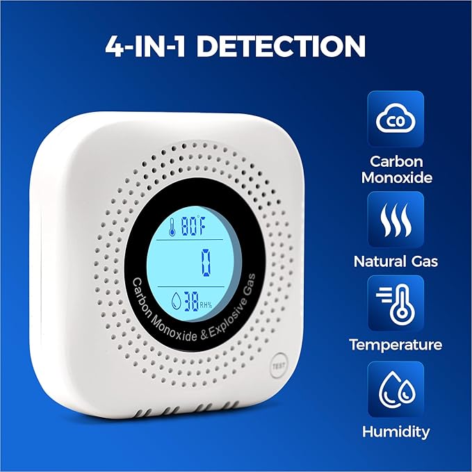 Plug-in Carbon Monoxide & Natural Gas Leak Detector, 4-in-1 CO, Methane, Propane Alarm with Temperature & Humidity Monitor for Home, Kitchen, RV, Hotel, Travel – White