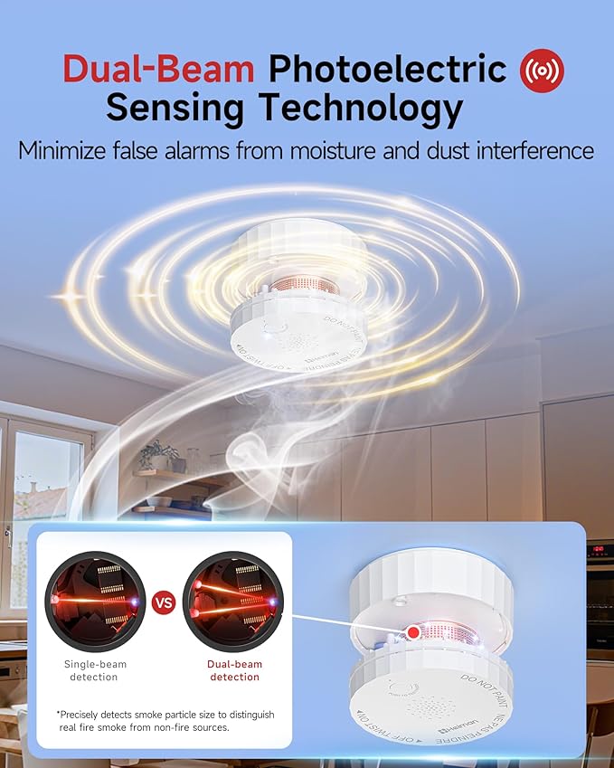 Heiman Smoke Detectors, Interconnected Photoelectric Battery Operated Smoke Alarms, Ul 217 10th Certified, Wireless Interlinked Portable Mini for Home, 5 Pack