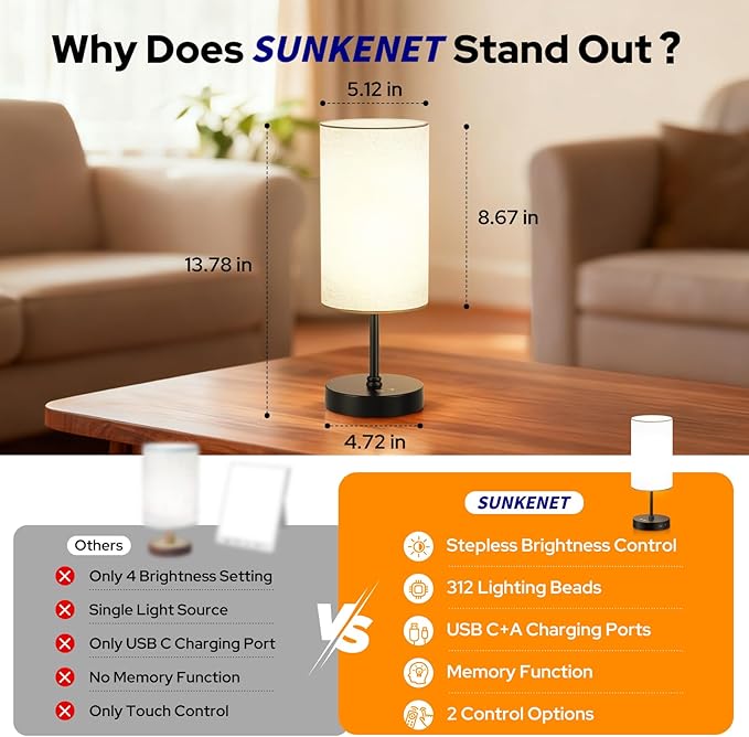 10000 Lux Light Therapy Lamp, Full Spectrum &UV-Free Happy Lamp, Sun Light Therapy Lamps with Remote, 3 Color Temperatures &Stepless Dimming &Timer, Daylight Lamps for Home, Office