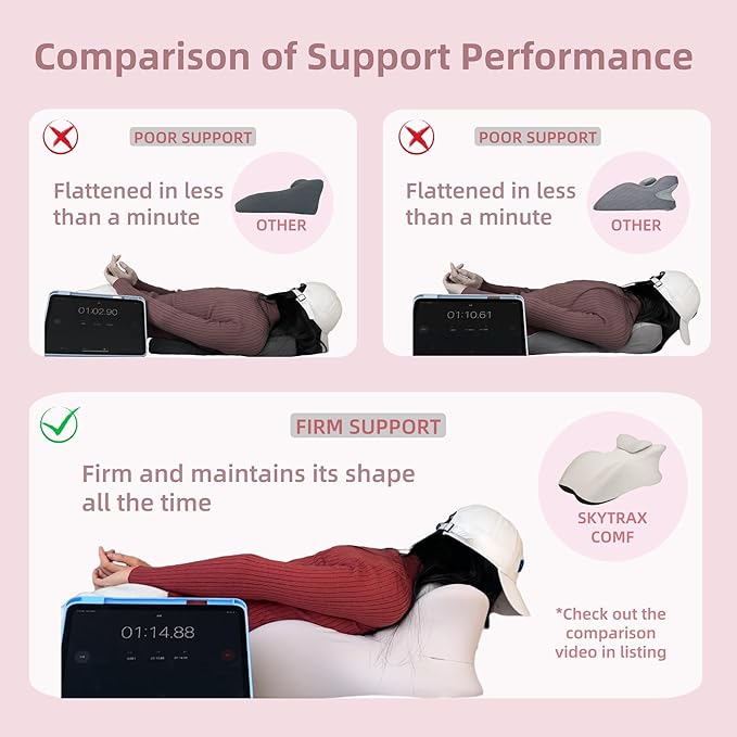 Adult Memory Foam Ergonomic Wedge Prone Pillow, Bed Pillow for Sitting Up, Back, Neck, and Leg Pain Relief, Anti Snoring, Ideal for Massage, Reading, Sleeping, with Removable Washable Cover, Pink