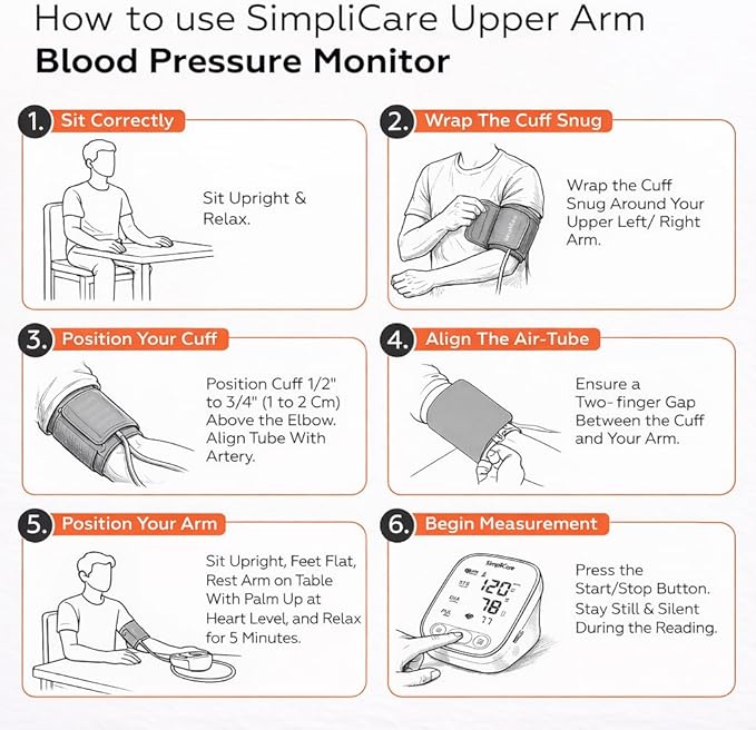 Upper Arm Blood Pressure Monitor for Home Use, FDA 510(k) Cleared Class II Medical Device, Wide-Range Cuff 22–42 cm, Large 5.1" LED Display, Dual User, USB-C & Battery (AES-U181)