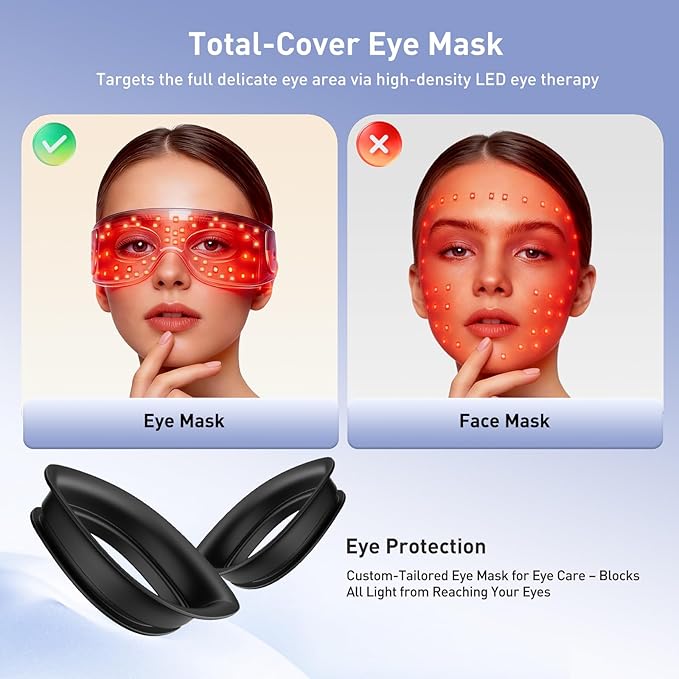 Red Light Therapy for Eyes – Red Light Therapy Glasses & Eye Pods for Eye Bags to Reduce Fine Lines, Dark Circles, and Puffiness for Men & Women – Black Middle