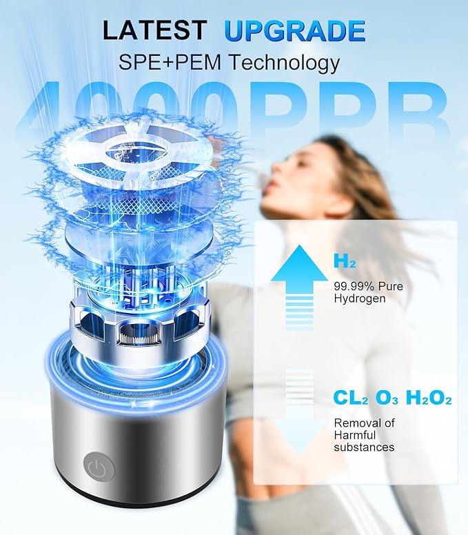 2026 Upgrade Hydrogen Water Bottle Generator, Up to 4000+ PPB, SPE+PEM Tech, Rechargeable 16OZ Hydrogen Water Ionizer Machine, for Home, Office, Travel, Fitness Drinking– Gift for Family & Friends