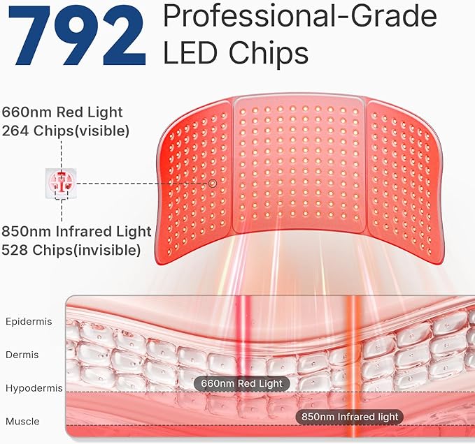 Large Red Light Therapy for Body, 264 Triple-Chip LEDs Red Light Therapy Mat Near Infrared 660nm & 850nm 30'' x 12'' for Full Body Pain Relief Joint Muscle 36W