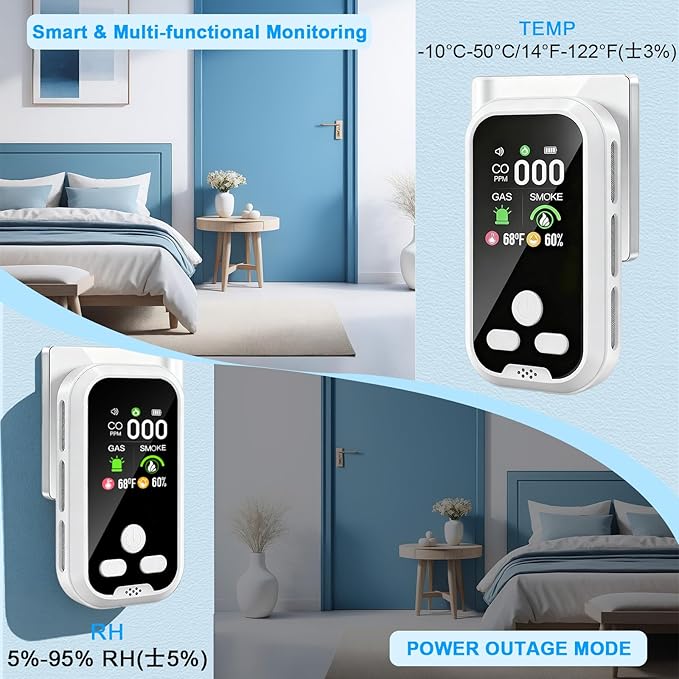 6-in-1 Carbon Monoxide Detector Combo with LCD Display, Detects CO, Natural Gas, Smoke, Temperature, Humidity for Home Hotel, Camping RV, Apartment Safety, White