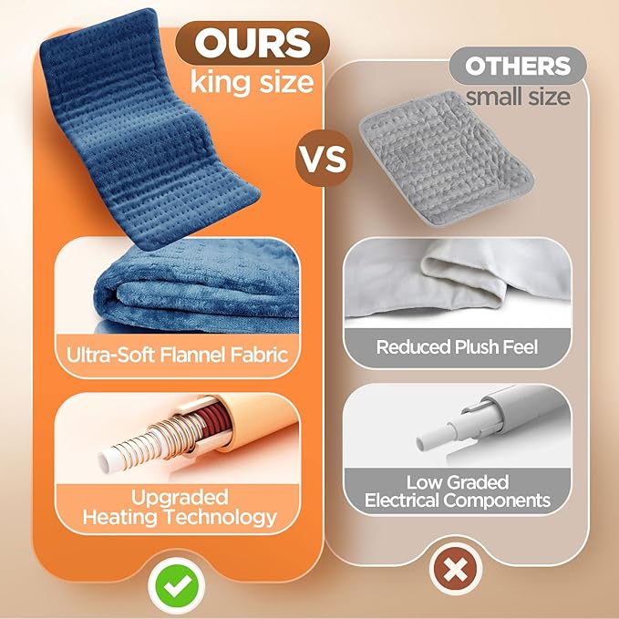 17''x33'' XXXL King Size Heating Pad with 4 Temperature Settings & 2 Auto-Off Countdown Timers, Pain Relief for Back/Neck/Shoulders/Abdomen/Legs, for mom dad (Blue)
