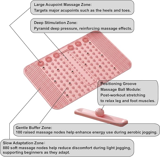 Foot Massage Mat with Soft TPE Silicone – Reflexology Acupressure Foot Pad with Removable Massage Ball, Roll-Up Portable Design for Plantar Fasciitis, Foot Pain Relief & Circulation, Home Office Use