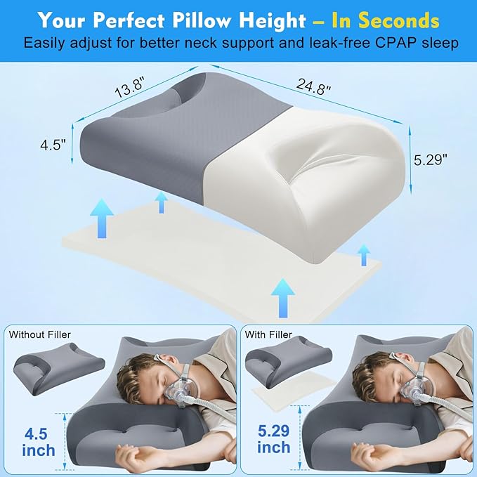 IKSTAR CPAP Pillow for Side Sleepers with Larger Cutouts – Adjustable Height Memory Foam – Fits Most Nasal/Full-Face/Pillow Masks – Helps Reduce Mask Pressure & Air Leaks – Cooling Washable Cover