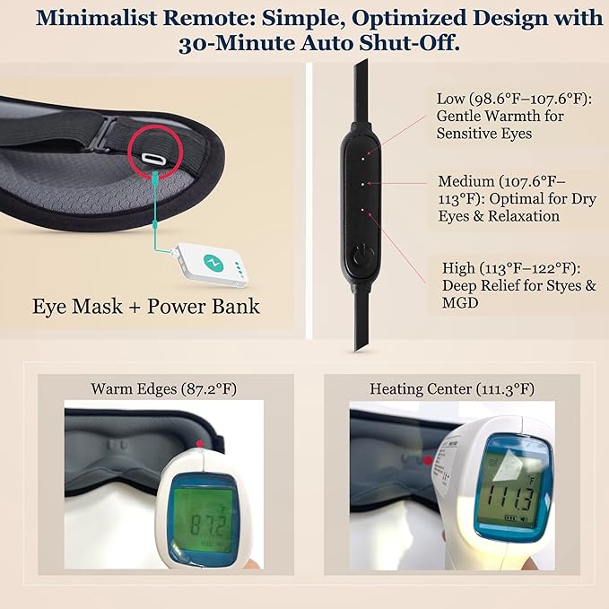 Heated Eye Mask for Dry Eyes Relief - USB Powered Steam Warm Compress, Hygienic Eyelid Pads, Heating Pad with 3 Level Temperature Control, Eye Care for Travel Home Use - Grey