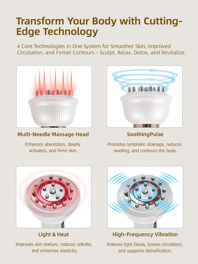 DiDEER Lymphatic Drainage Massager & Anti Cellulite Massage Tool, Reduce Stretch Marks & Cellulite,for Legs, Arms & Belly, Body Sculpting Machine with Microcurrent, Light, Heat & Vibration, (White)