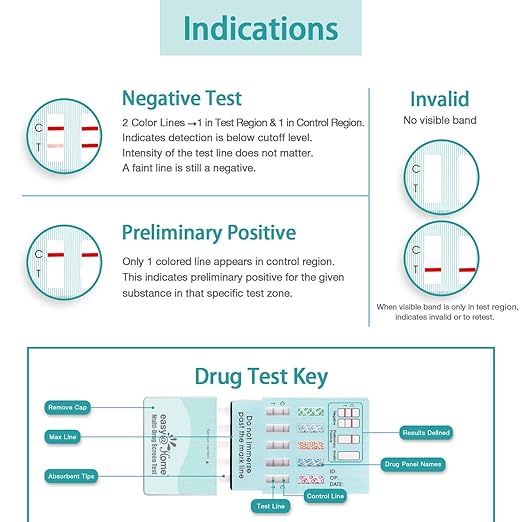 Easy@Home 6 Panel Drug Test Kit - 15 Pack Urine Drug Tests, Testing Marijuana (THC), AMP, BZO, COC, MET, OPI 2000, at Home All Drugs Screening Test Kit, #EDOAP-264