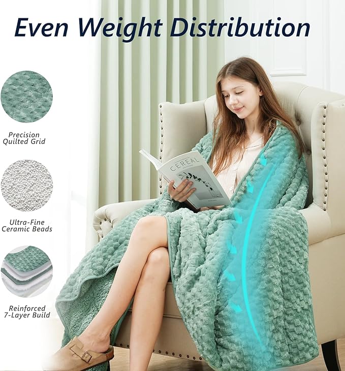 Mr. Sandman Weighted Blankets for Adults Queen Size 15lbs, Warm Sherpa Fleece Throw Blanket for Sleep and Calm, Soft Cozy Heavy Bed Blanket with Jacquard Flannel, 60 x 80 Inches, Green