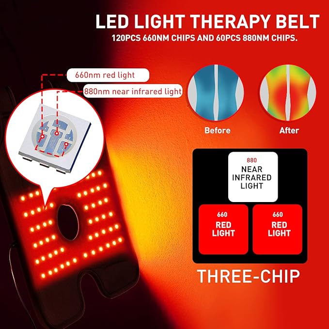 DGXINJUN Infrared & Red Light Therapy Devices for Joint Pain Relief Wrap Led 880nm Flexible Wearable Knee Elbow Pads Home Use FDA Cleared Benefits