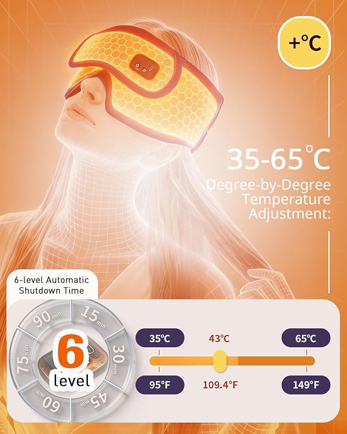 COMOIL 2500mah Cordless Heated Eye Mask for Dry Eyes, 35-65℃ Stepless Precision Warm Eye Compress,Eye Care Heating Pad for Migraine Blepharitis,6 Timers,Washable Heating Pad for Eye Care