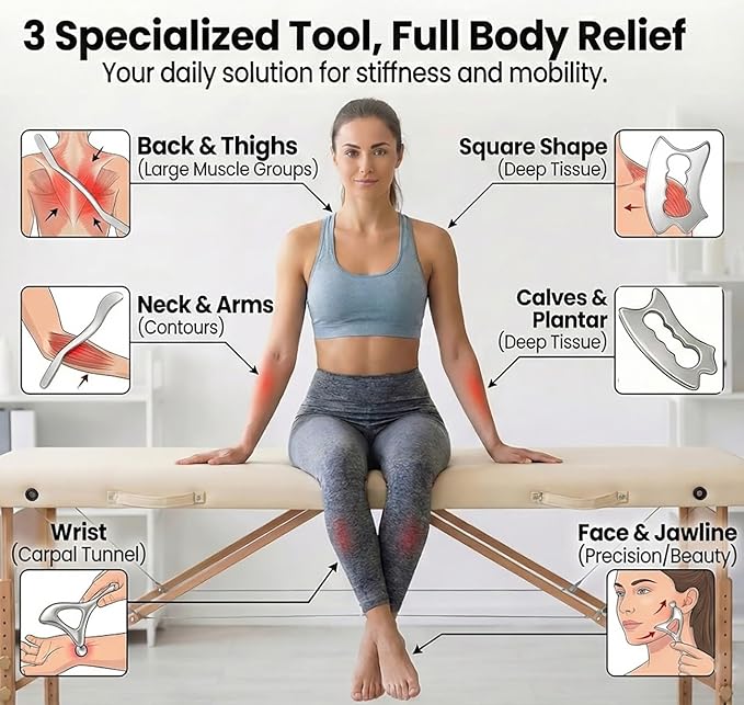 3-in-1 Muscle Scraper Tool Set - Stainless Steel Gua Sha & IASTM Tools for Myofascial Release & Muscle Recovery- Physical Therapy Fascia Scraper | Scraping Kit for Soft/Deep Tissue, Muscle Relief