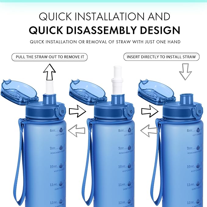 32oz Water Bottle with Time Marker, Motivational Drinking Bottle with Strap, BPA-Free Leak-Proof, Encouraging Water Bottle Time to Drink Water for Gym School Office Travel