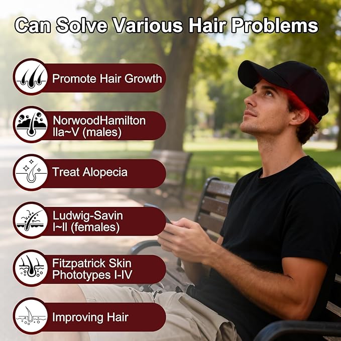 Red Light Therapy Hair Growth Cap, Laser Hair Growth Cap for Men and Women