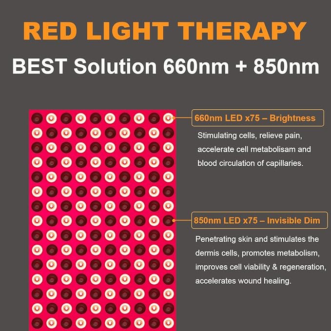 Red Light Therapy, Red Light Therapy for Body Face, Red Light Panel Near Infrared 850nm and Deep Red 660nm for Pain Relief and Skin Improved