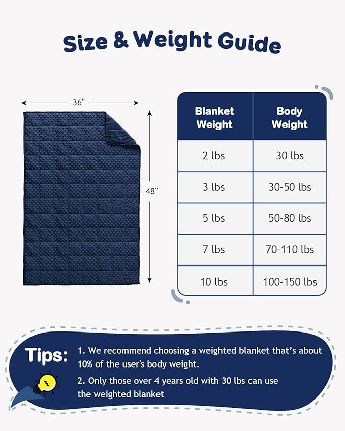Kivik 3lb Weighted Blanket, Washable Heavy Throw Blankets, 3 Pounds Weight Small Comforter for 5 6 7 8 9 Year Old, Soft Cooling Minky Material, Gifts for Sleep & School Calm, 36 x 48 inches, Navy Blue