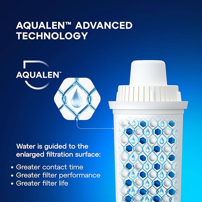 AQUAPHOR Water Filter Pitcher Compact 5 Cup with 1 x B15 Filter - Dark Blue