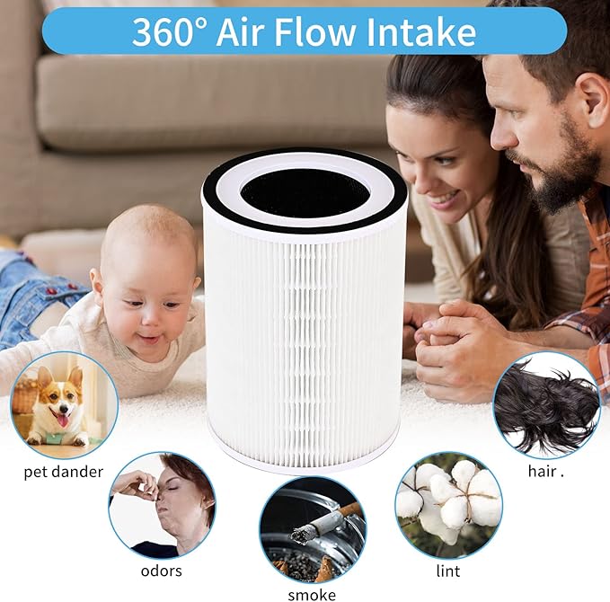True HEPA KILO Filter 360°3 Stage Replacement Filters Compatible for Afloia KILO/KILO Pro/MIRO/MIRO Pro air purifier, H13 True HEPA filter, 2 PACK