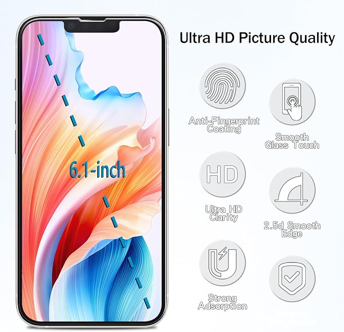 HPTech 2 Pack Anti Blue Light Screen Protector Designed for iPhone 14, iPhone 13 and iPhone 13 Pro Eye Protection Tempered Glass Film, Easy to Install, Bubble Free