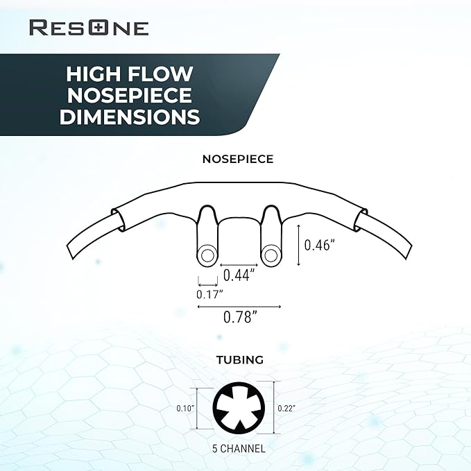 ResOne 25Ft High Flow Adult Oxygen Nasal Cannula 1-Pack - Soft Curved Prongs, Crush-Resistant Tubing - Oxygen Concentrator Supplies - Soft Curved Nose Piece, Standard Size, 15 LPM