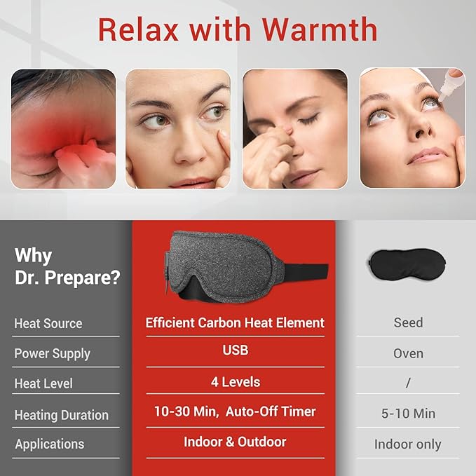 DR.PREPARE Heated Eye Mask With Temperature & Timer Control, USB Warm Compress for Dry Eyes, Sleep, Blepharitis, Dark Circles, MGD and Puffy Eyes - Earplugs Included
