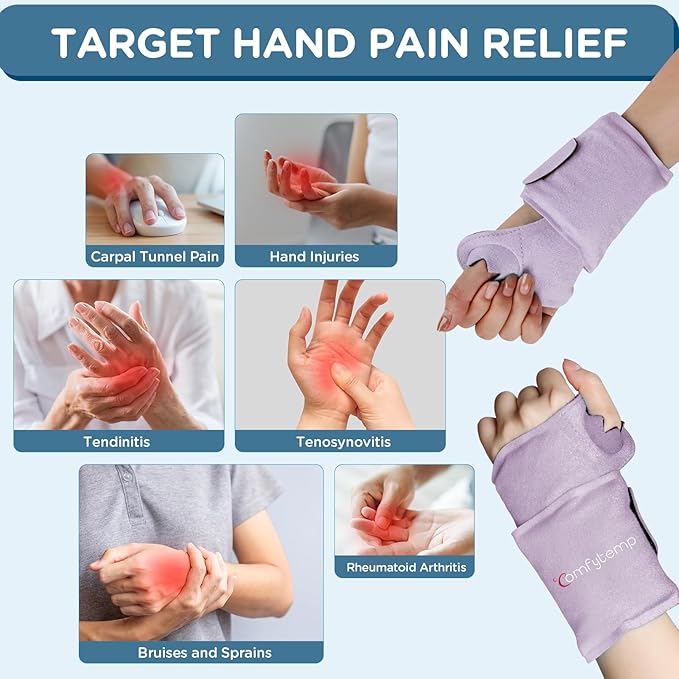 Comfytemp Wrist Ice Pack Wrap for Carpal Tunnel Relief, 2 Gel Packs, Hot Cold Compression Brace for Hand Injuries Reusable, Tendonitis, Men Women Recovery Item (Purple)