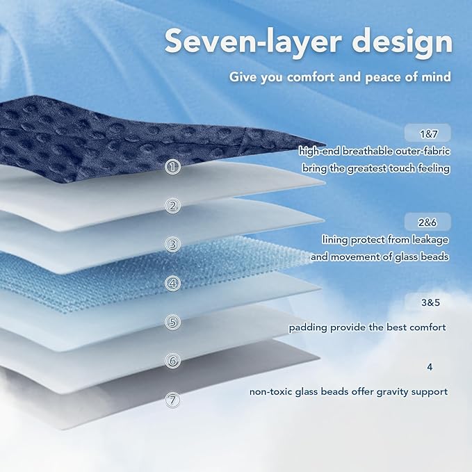 Topcee Weighted Blanket for Adults (15lbs 60"x80"), Minky Dots Heavy Blanket for 140-160lbs Sleeping, Soft, Cozy and Cooling Weighted Throw Blankets, Machine Washable, Blue