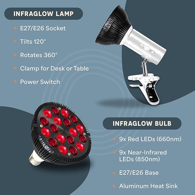 LifePro Red Light Therapy Lamp - Infraglow Infrared Red Light Therapy Bulb with 660nm and 850 nm Wavelength -18 LEDs & Clip-On Lamp - at Home Infrared Bulb for Daily Wellness and Relaxation