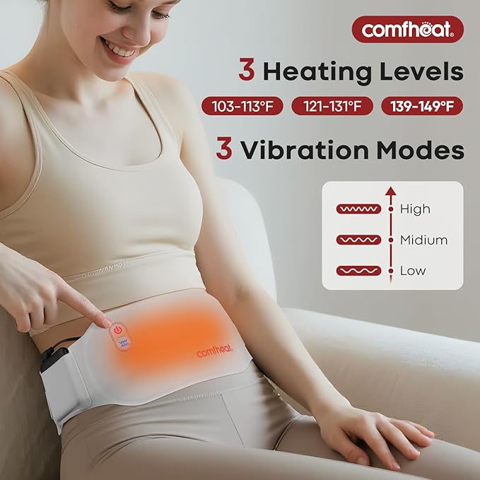 Portable Infrared Heating Pad for Period Cramps Pain Relief, Ultra Thin Cordless Menstrual Relief Abdomen Belly Heat Belt Wearable Heating Pads, Gift for Women Girl Mom