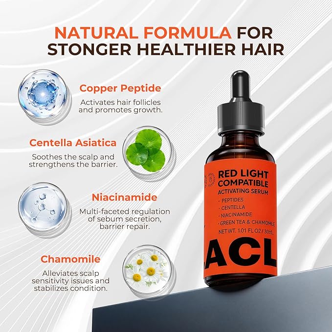 Red Light Therapy Hair Growth Serum - Copper Peptide Scalp Serum for LED Light Therapy Cap, Anti Hair Loss Treatment – Promotes Thicker, Fuller, Stronger - For Women & Men - 30ML
