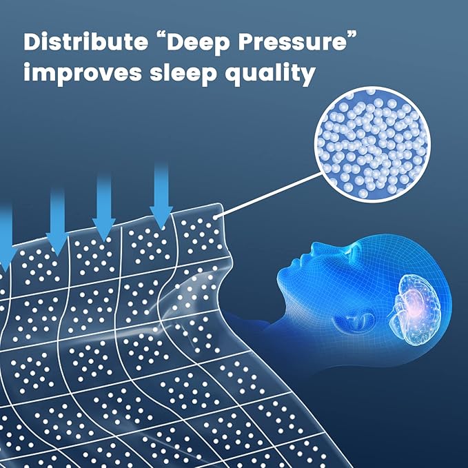 CuteKing Weighted Blanket for Adults (20lbs, 48"x72", Navy Blue) Heavy Blanket for 180-190lbs, Weighted Blanket for Cooling & Heating with Premium Glass Beads, Thick Blanket for Adult All-Season
