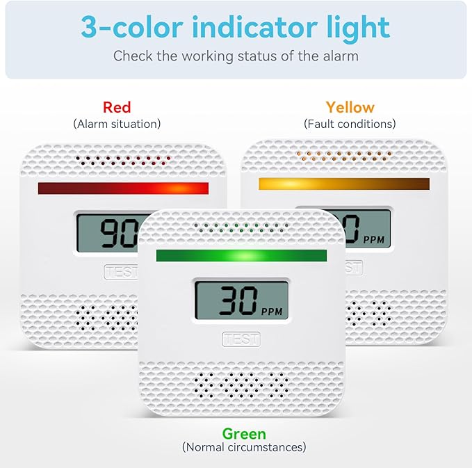 Carbon Monoxide Detector,Portable CO Alarm CO Gas Monitor Alarm with LCD Digital Display Sound Light Warning,Battery Powered High Accuracy CO Alarm Detectors for Travel Home Office Kitchen Car Hotel