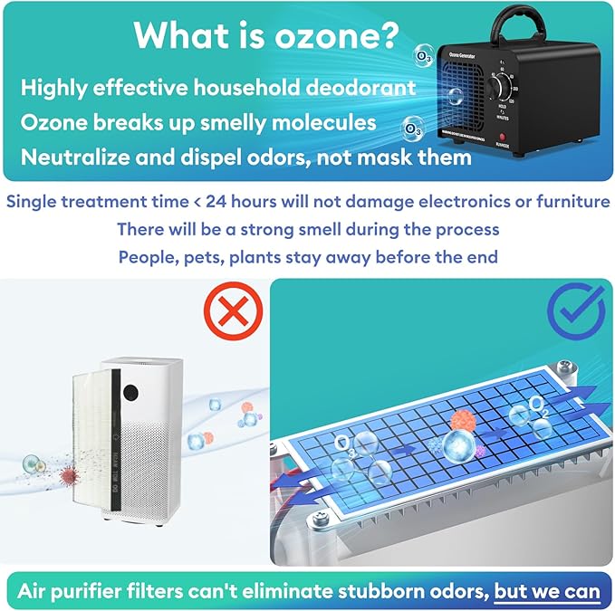 Ozone Generator 65,000mg/h,Commercial/Home Ozone Odor Eliminator, Portable High-capacity O3 Ion Deodorizer, Suitable for 4500 Square Feet of Cars, Pets, Kitchens, Smoke-filled Spaces(Black)