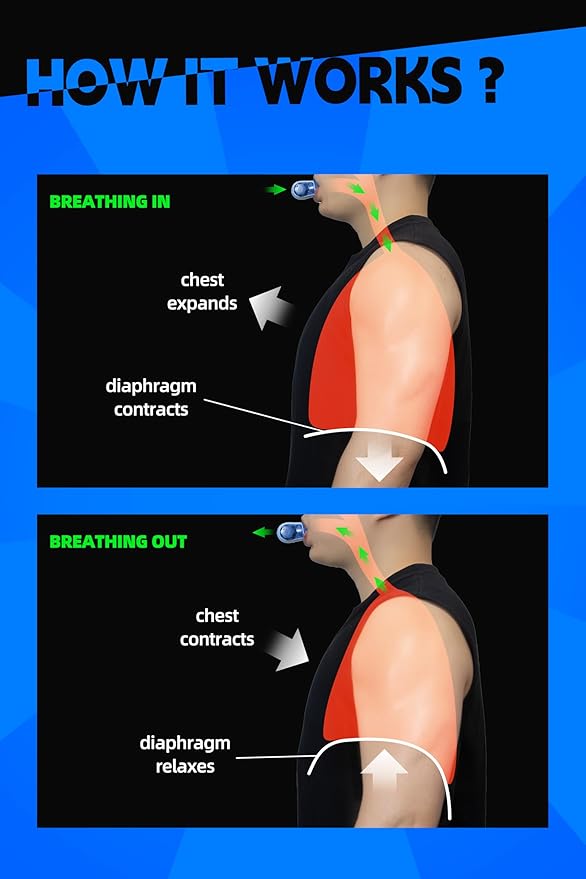 Muscle Trainer, Exercise Device,with Adjustable Resistance