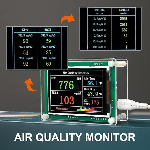 Indoor 5-in-1 Air Quality Monitor,CO2 Carbon Dioxide Detector,CO2 Monitor, pm2.5 pm10 pm1.0 Detector, Meter,Temperature and Humidity,for Grow Tents,Homes,Cars,Farm etc