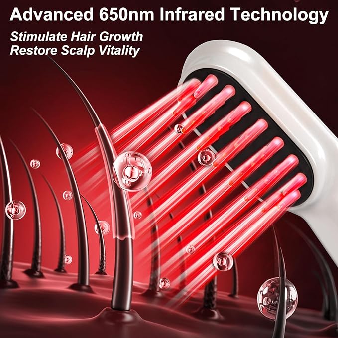 Laser Therapy Hair Growth Comb, Red Light Hair Brush for Hair Care, Red Light Therapy for Hair Growth